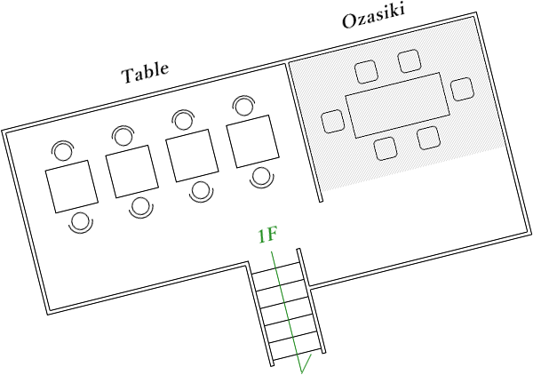 Floor map